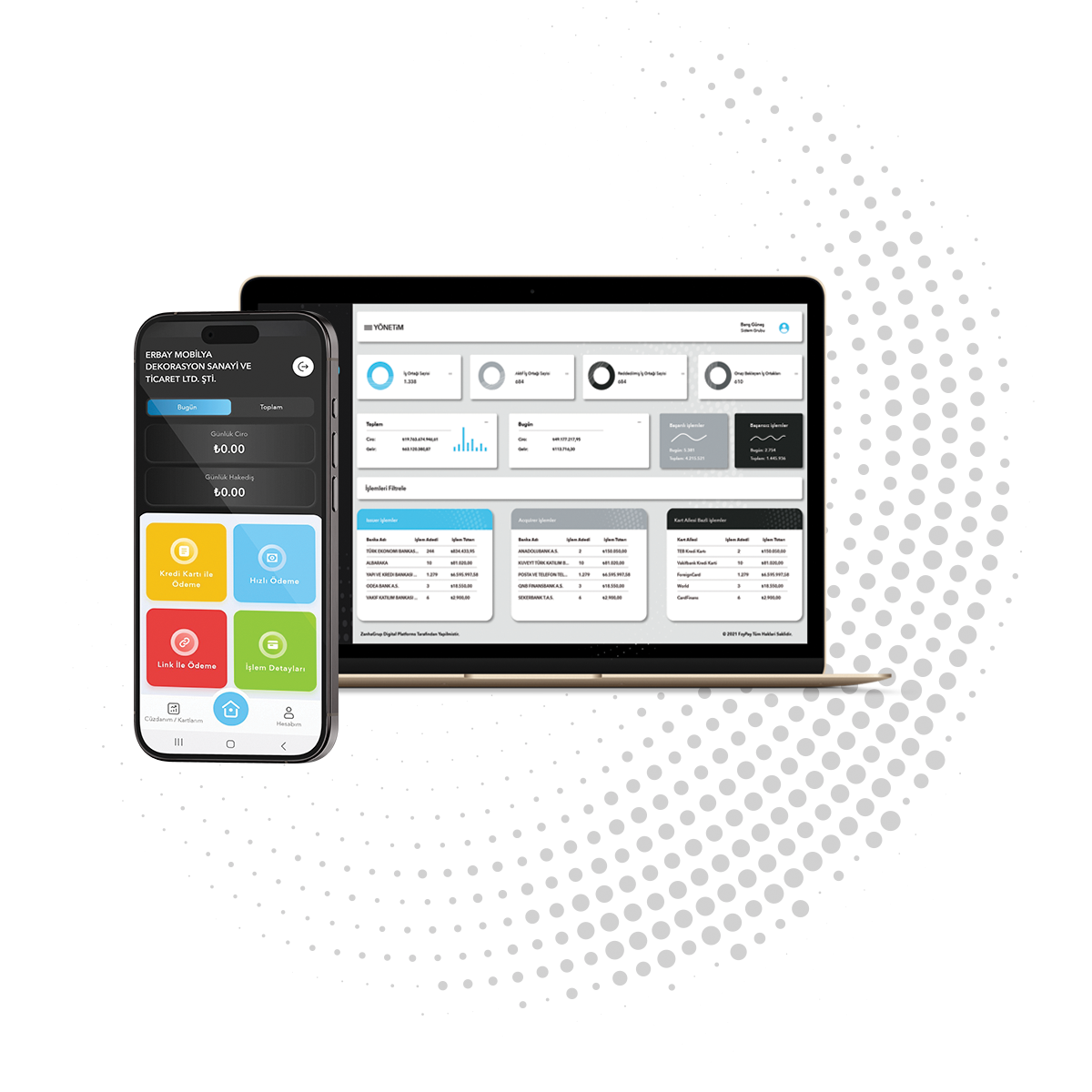 İyiseeVirtualPOS ayrıcalıkları